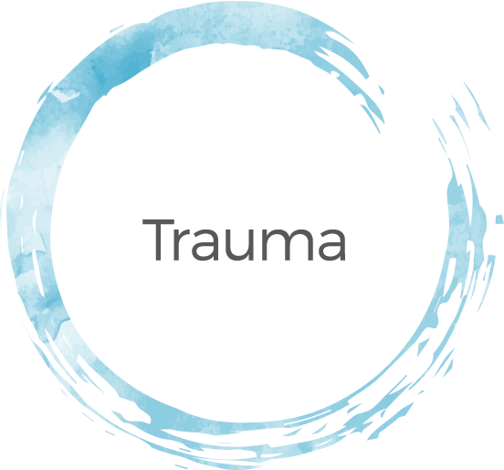 process of trauma therapy